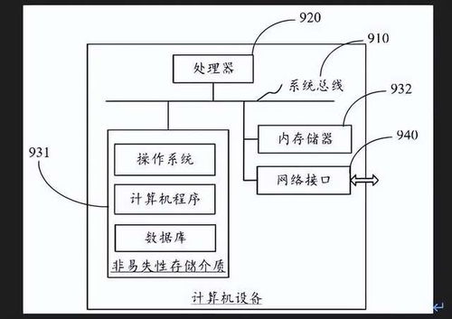 軟硬兼施，安全無憂 深度解析OPPO Find N3孤島技術(shù)與獨立安全芯片的雙重守護