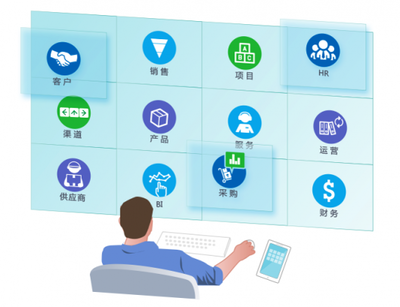 8Manage 企業(yè)管理軟件，選擇通用型還是定制開(kāi)發(fā)？